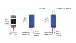 RAPIX DALI Adaptive Phase Dimmer - Wiring Diagram