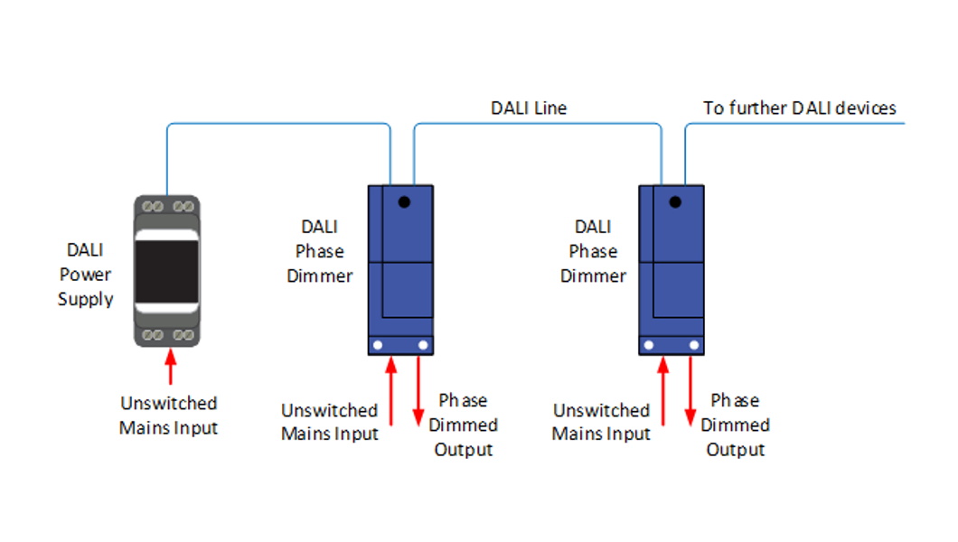 RAPIX DALI Adaptive Phase Dimmer - Wiring Diagram
