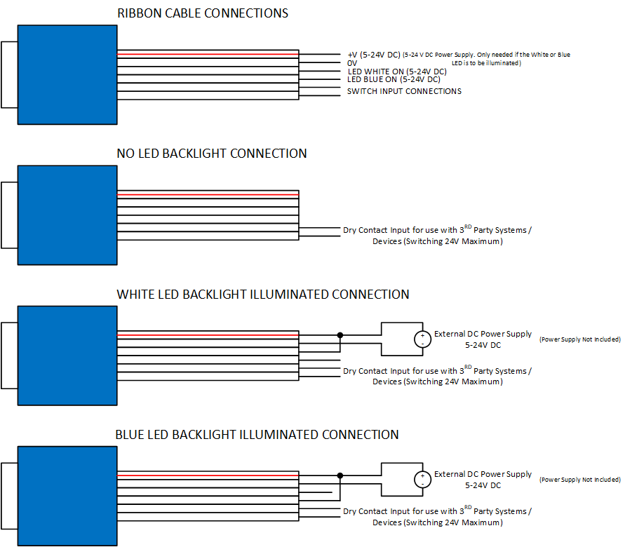 ELV Wiring Diagrams