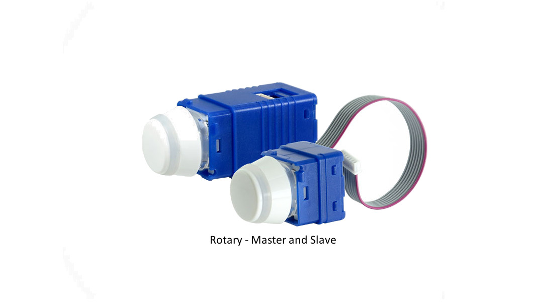 RAPIX Rotary Master and Slave Mechanisms