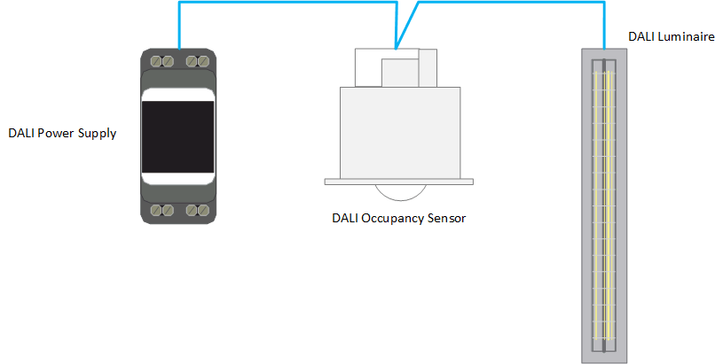 Small Project - DALI Sensor